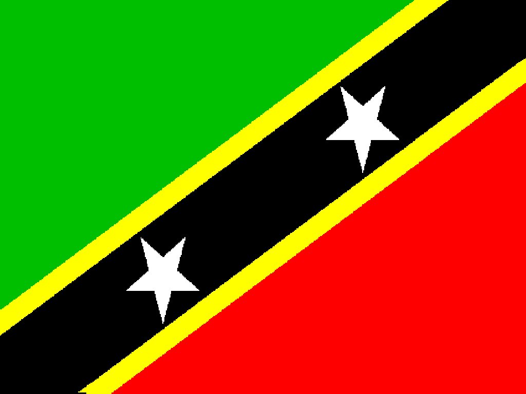 Cheapest international calls to Saint Kitts