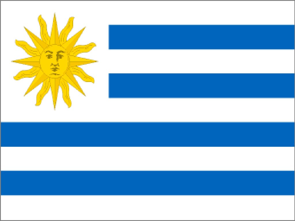 Cheapest international calls to Uruguay